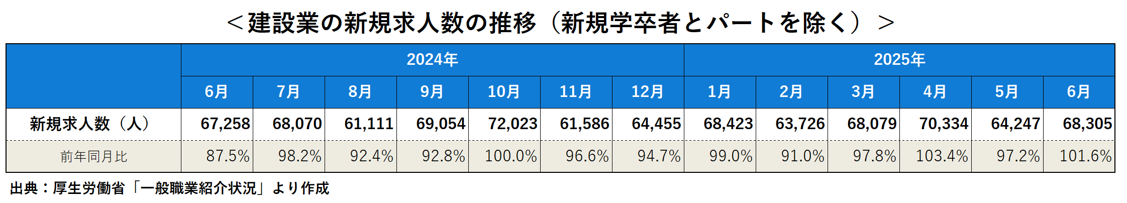 スクリーンショット 2026-06-05 102757