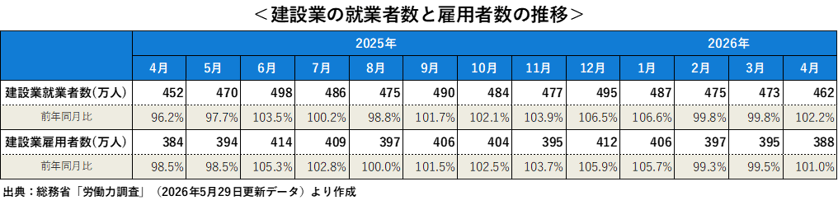 202606monthly2