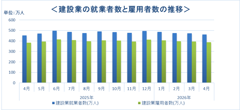 202606monthly3