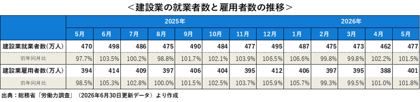 monthly202607-1
