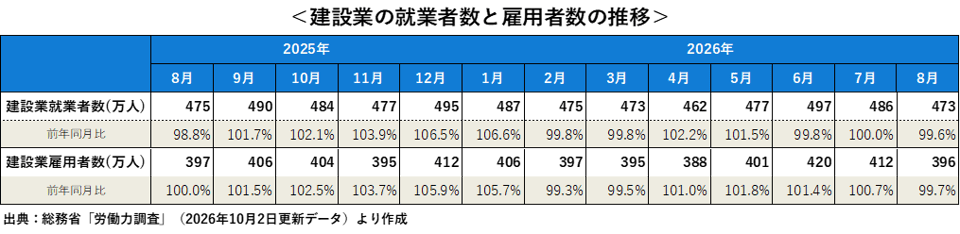 monthly2610-2